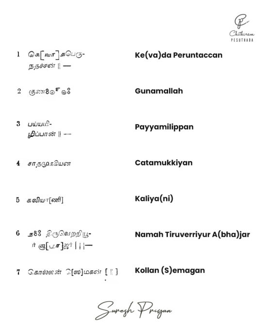 Poonjeri Inscriptions: A Forgotten Tribute to Pallava Sculptors!