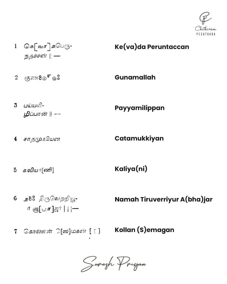 Poonjeri Inscriptions: A Forgotten Tribute to Pallava Sculptors